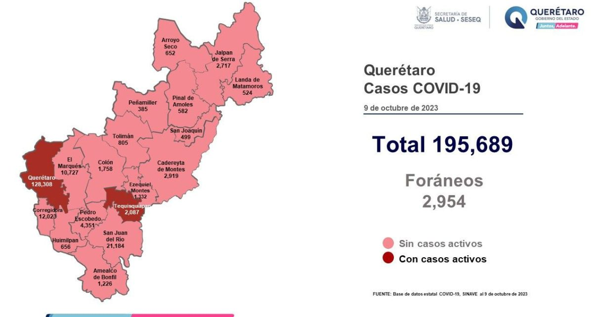 Querétaro Con Registro De Siete Pacientes Con Sintomatología Leve De COVID-19