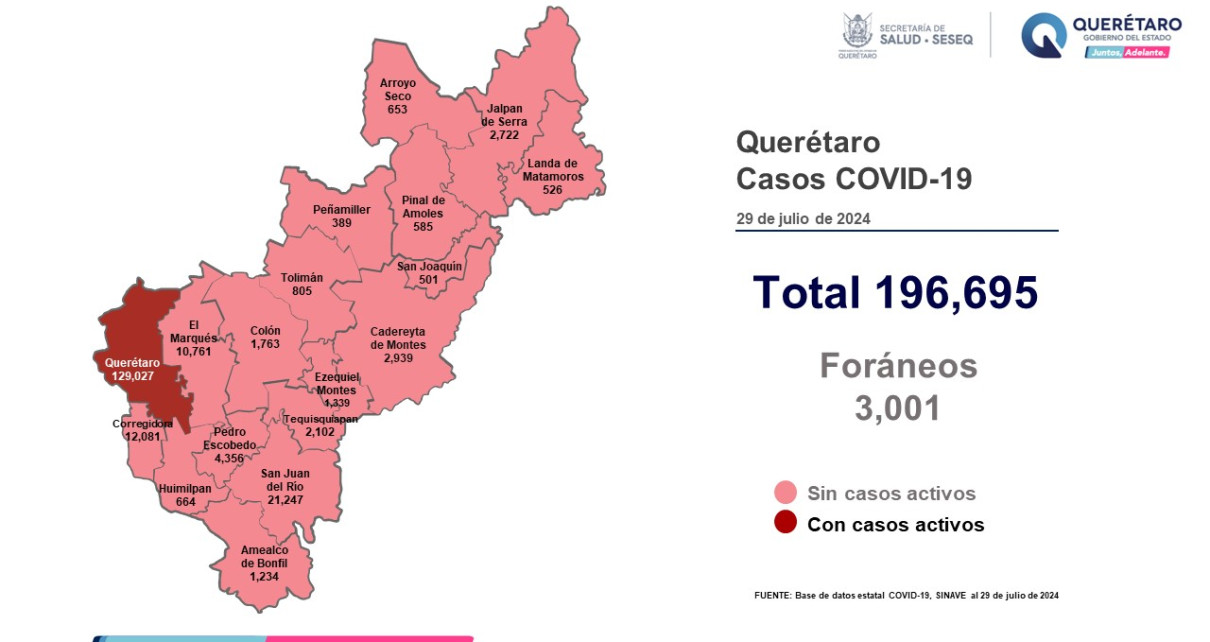 Querétaro Con Registro De Cinco Pacientes Con Sintomatología Leve De COVID-19